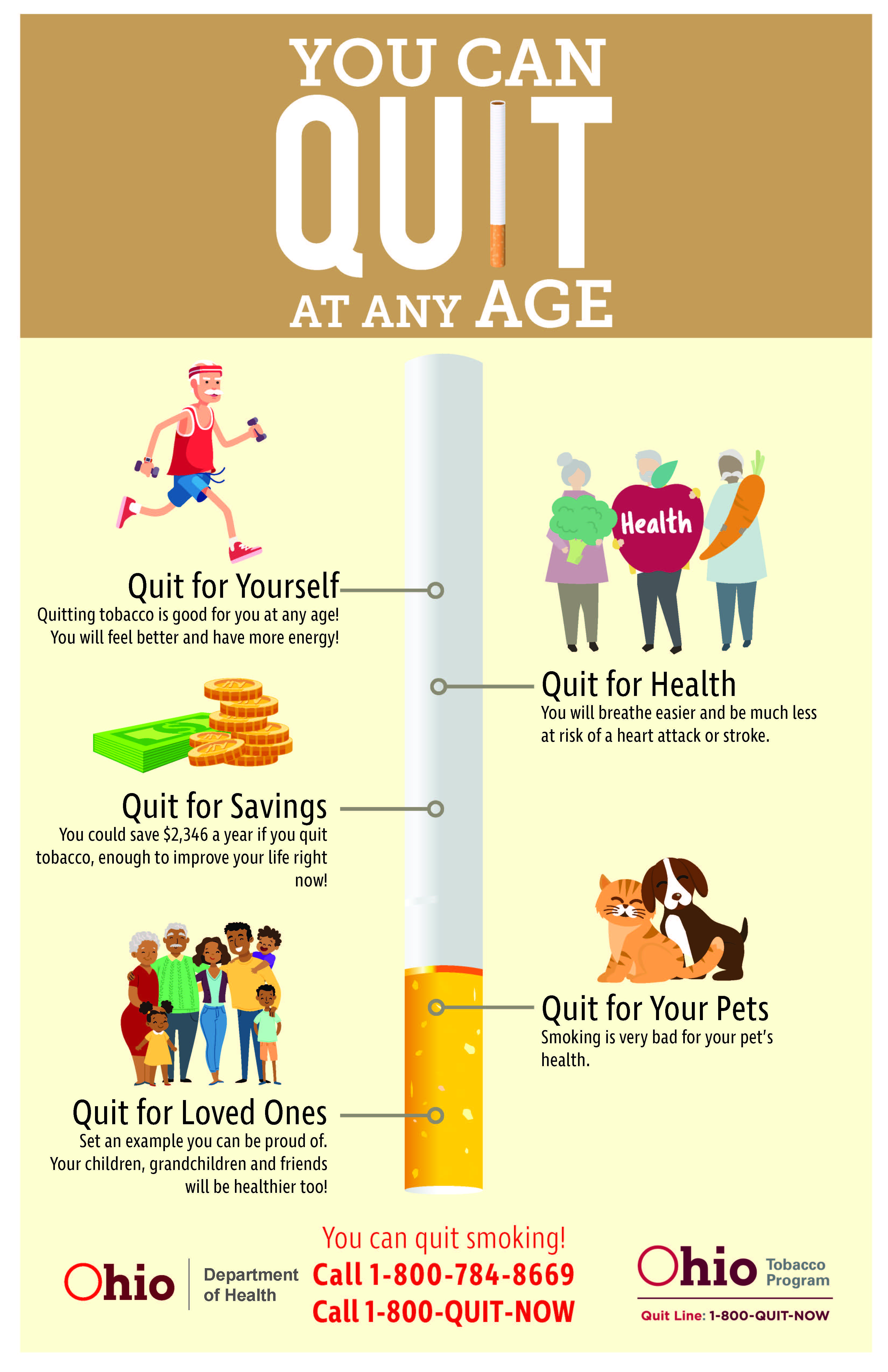 Quit Smoking At Any Age Gettingwiser quit-smoking-at-any-age-gettingwiser